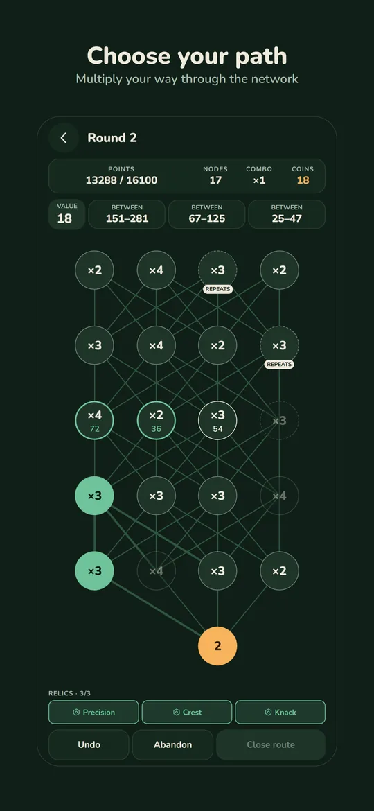 Bide: a round with the network of multipliers